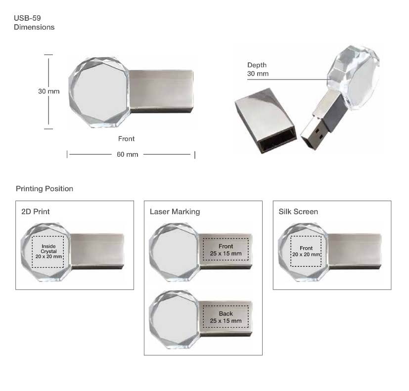 USB Printing Details