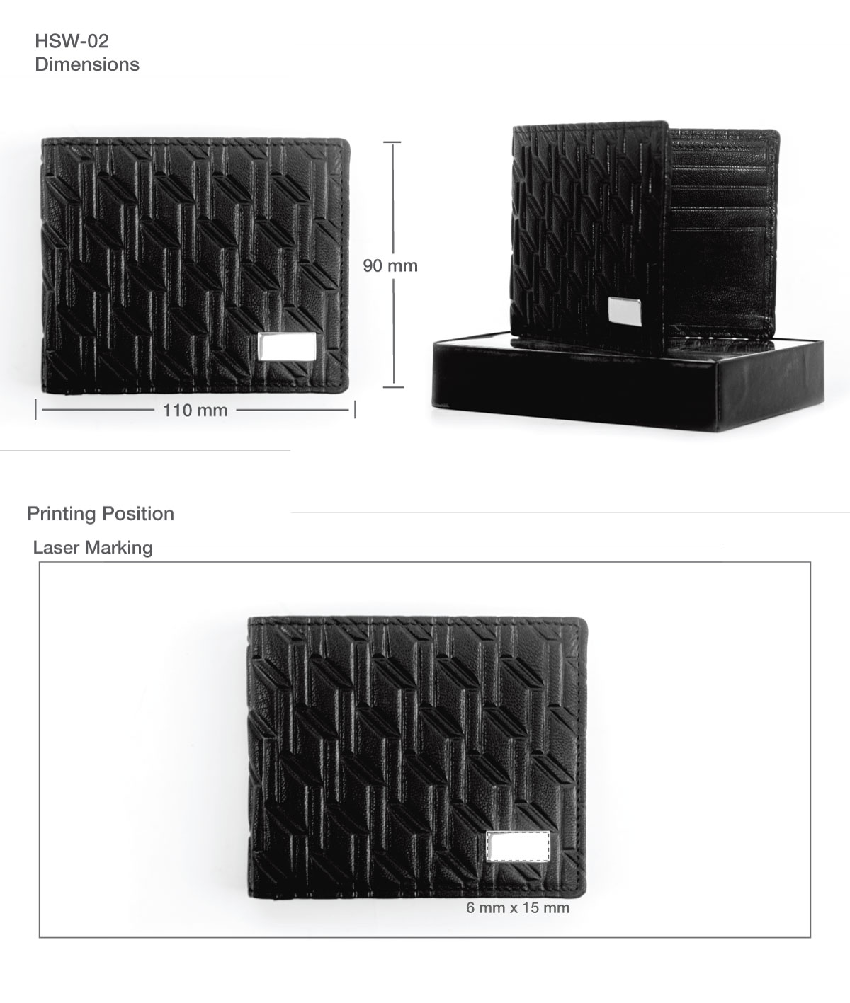 Wallet Printing Details